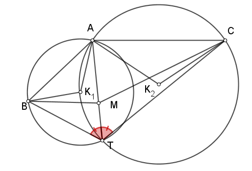 Νέοι 2003.png