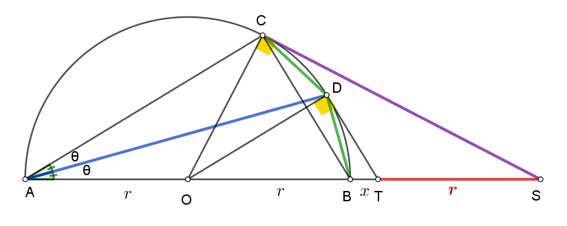 Ισότητα από άλλη ισότητα.png