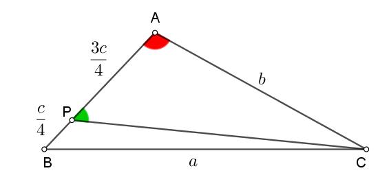 Προκριματικός 2003.png