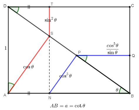 δύσκολες , λύση.png