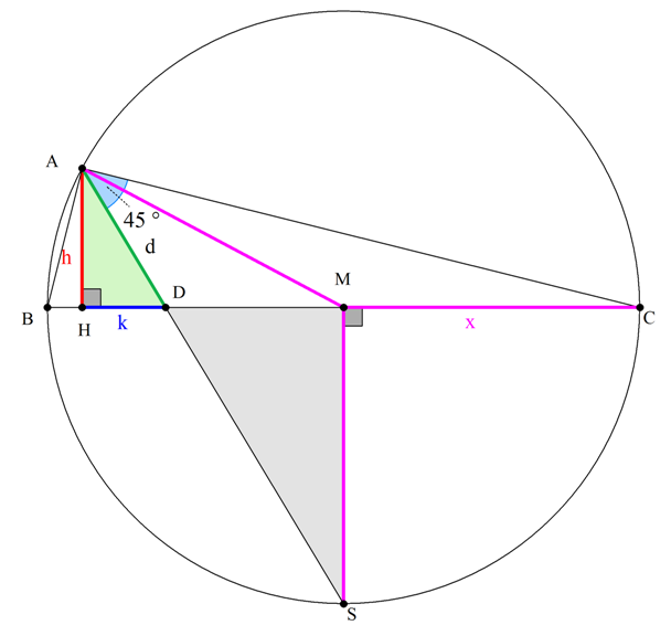 Απο δευτερεύοντα.png