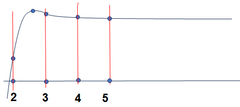 ofeiloun.png