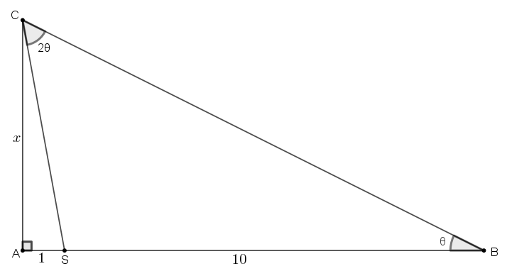 Γωνίες  και  τμήματα.png