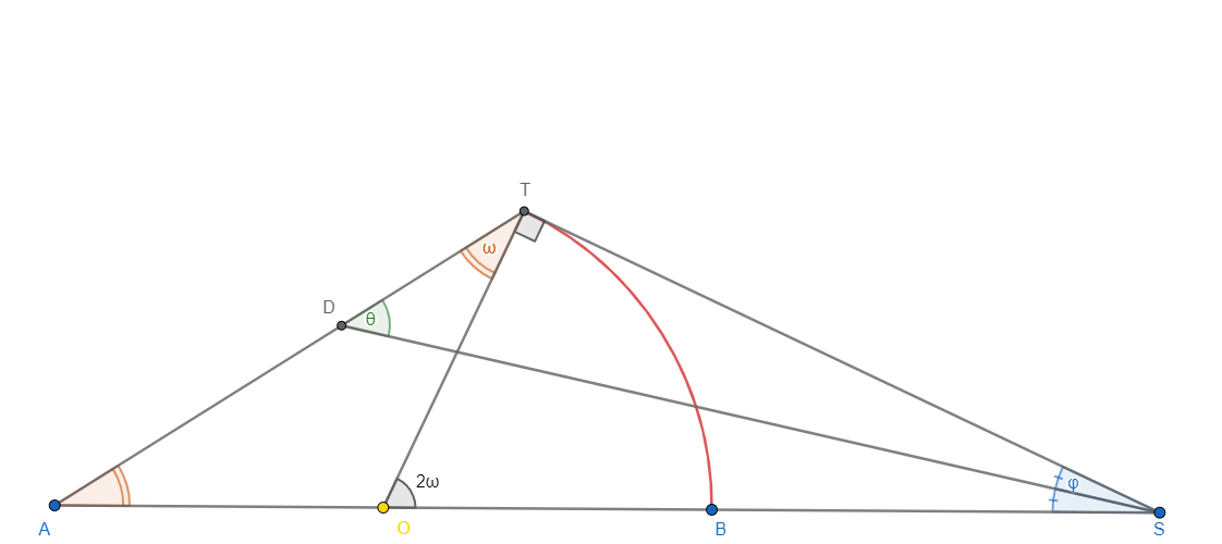 Γωνία και παραλληλία.png