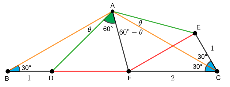 shape.png