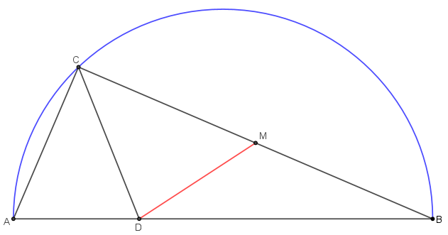 Τρομακτική συνάρτηση.png