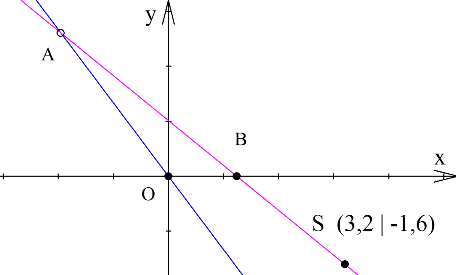 Απο σταθερό 34.png