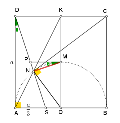 Τμήμα και γωνία.ΚΑ.png