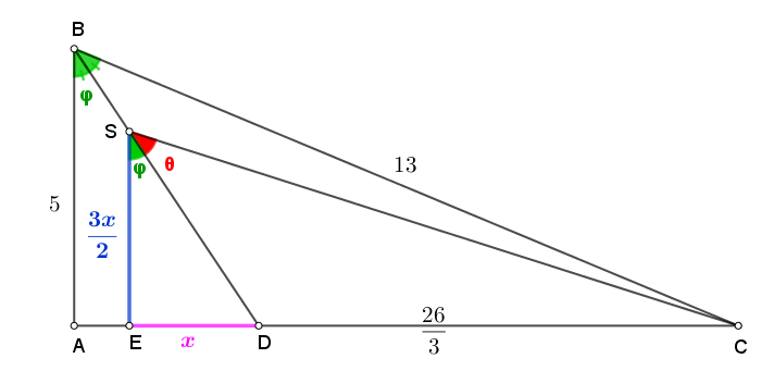 Ύπαρξη και κατασκευή.png