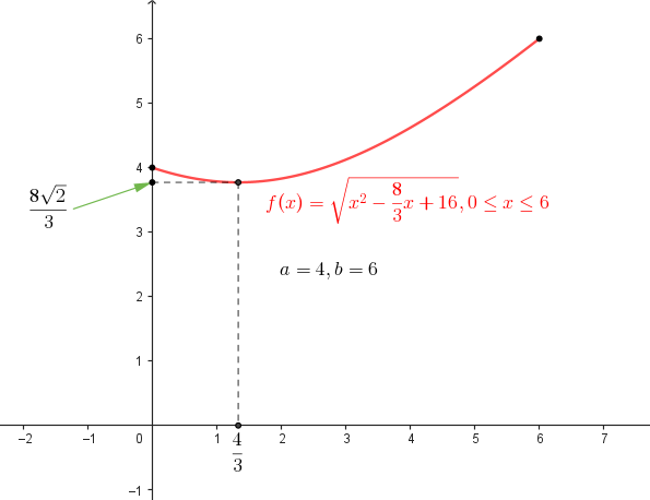 Νέα εγκύκλιος sx.png