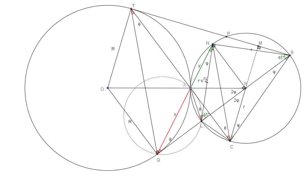 Στο βωμό της ισότητας2.png