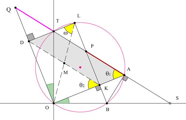 Ισότητα πάντα τριάρι άπαξ_1.png