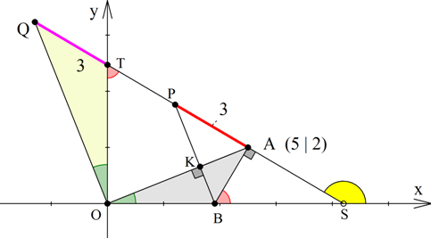 Ισότητα πάντα τριάρι άπαξ_2.png