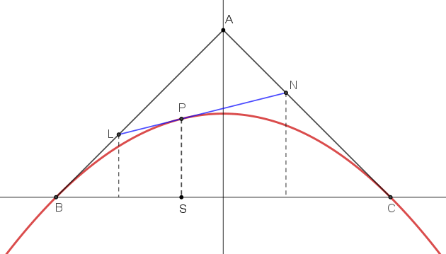 Δημιουργία  επαφής.png