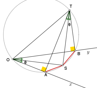 Ισότητα για όλους.png