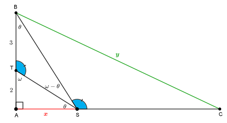 shape.png