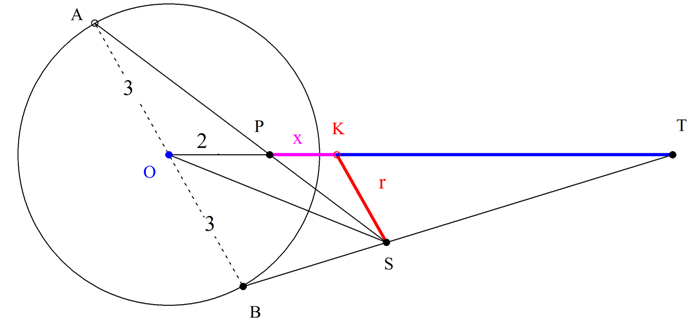 Μειωμένης ακτίνας.png