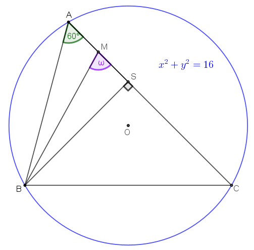 Εφαπτομένη και  εξίσωση  τόπου.png