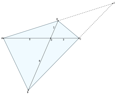 Αναλογία  και τόπος.png