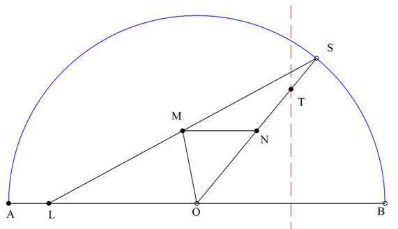 Ιδιόμορφη ισότητα.png