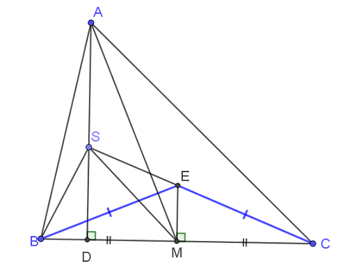 Γεωμετρικές διαφορές.png
