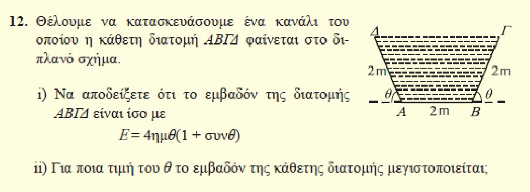Μέγιστο εμβαδόν.jpg