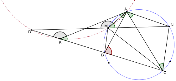 Προφανής ισότητα.png