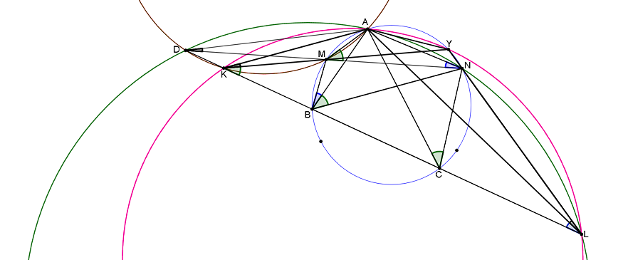 Tομή επί του κύκλου.png