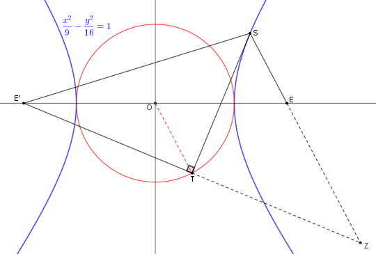 Τοπικό θέμα.png