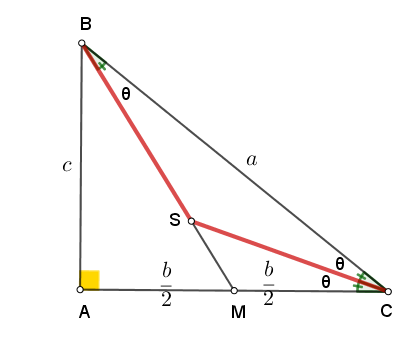 Ισότητα ανομοίων.Κ.png