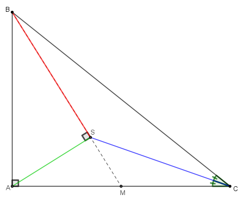 Ισότητα  ανομοίων.png