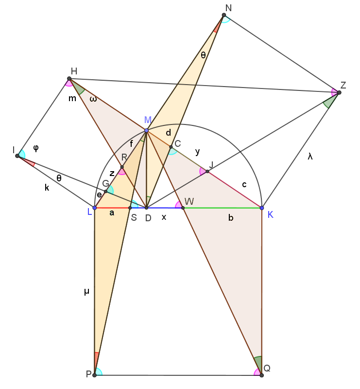 Πυθαγόρειο αλλιώς.png