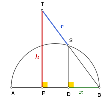 Άλλη καμπύλη.png