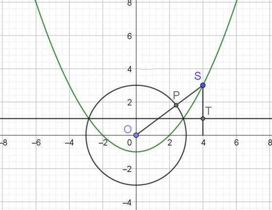 Πυθ τρ.png