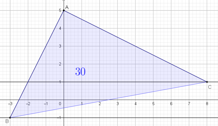 Πολυάσκηση συμπλ.png