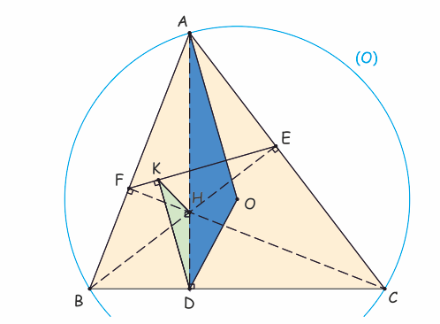 Μια όμορφη ομοιότητα τριγώνων.png