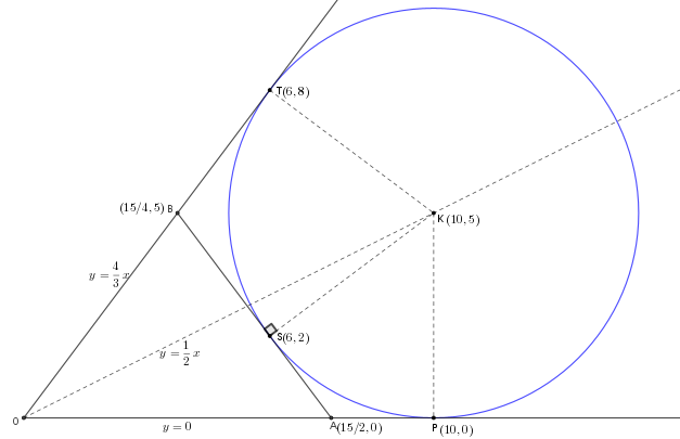 Ελάχιστη συμπλ..png