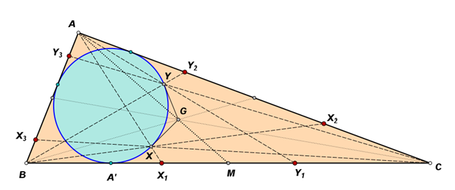 isotomic.png