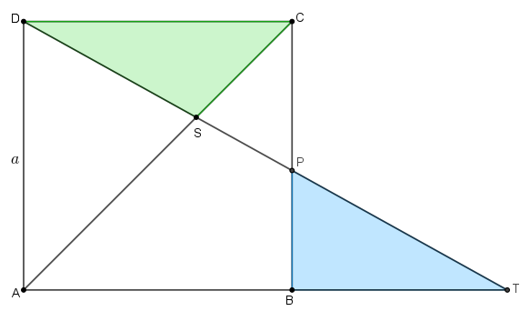 Ανόμοια  αλλά  ισοδύναμα.png