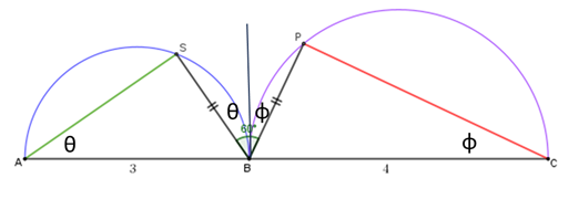 αποχή.png