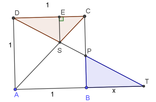 Ανόμοια αλλά ισοδύναμα.png