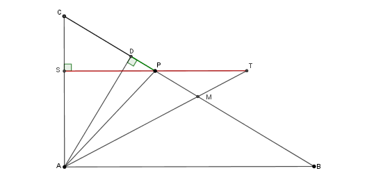 Ορθογώνια Πολυπλοκότητα.png