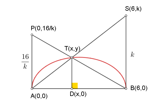 Έλλειμμα γραμμής.png