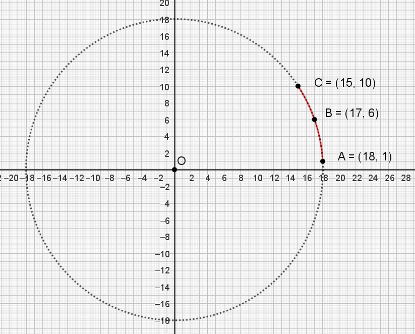 Ζητούμενος κύκλος 1.png