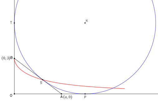 Τόπος  επαφής.png
