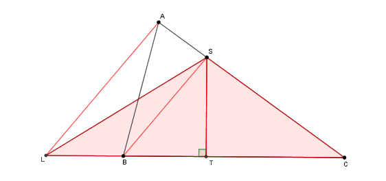 Δίκαιη μοιρασια.png