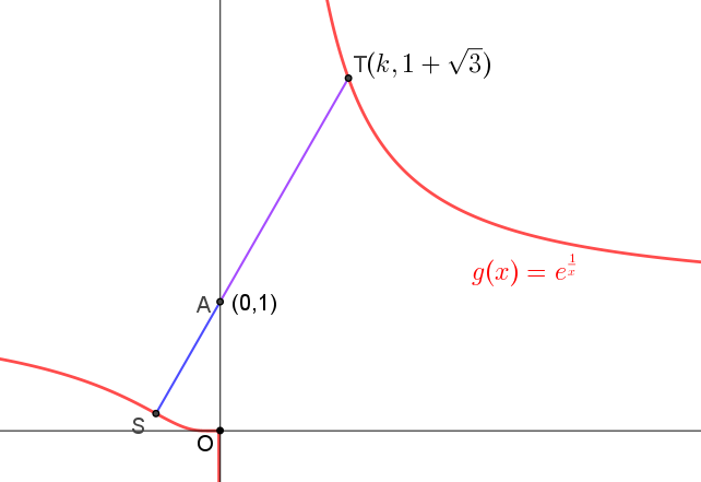 Πιθανότητα  διπλασιασμού.png