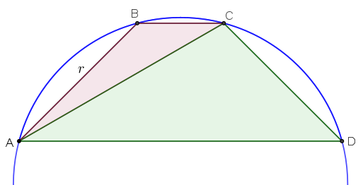 Μέγιστη  διαφορά.png