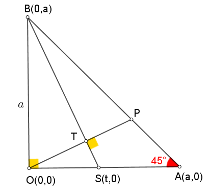 Χρόνος και εφόδια.png