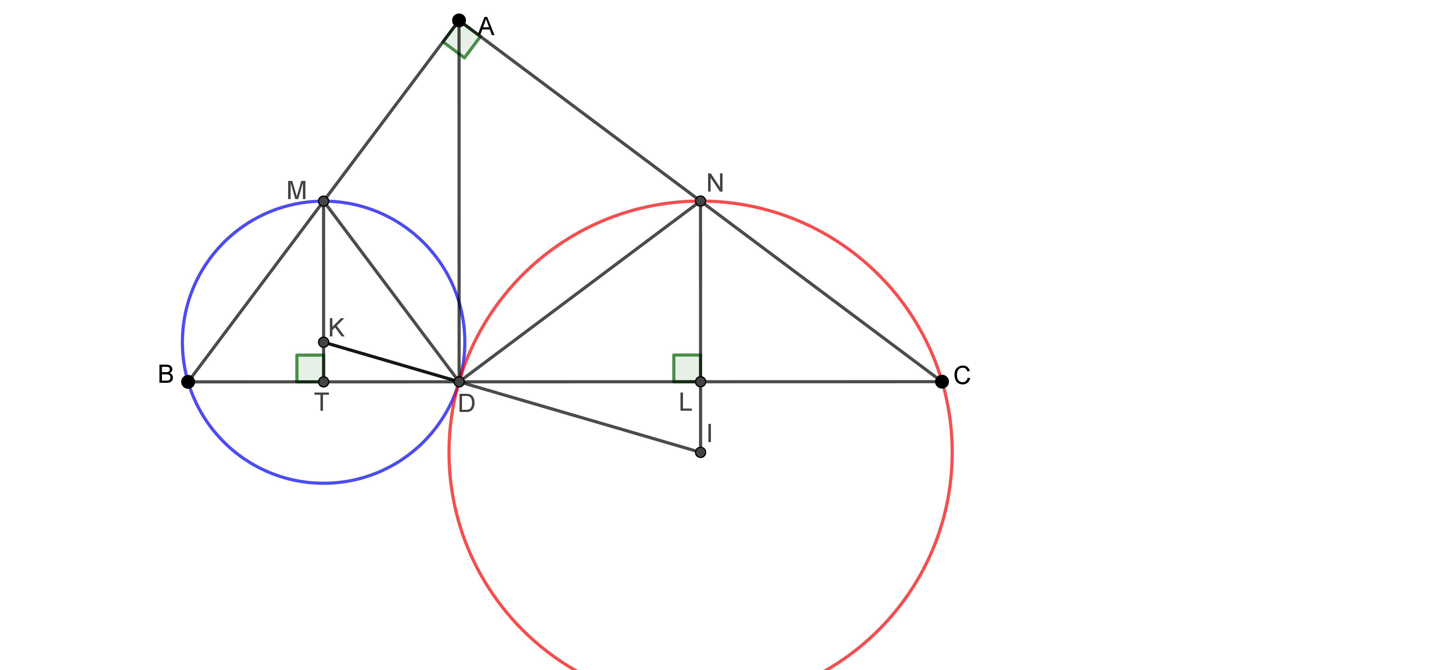 Mια ιδιότητα των ορθογωνίων τριγώνων.png